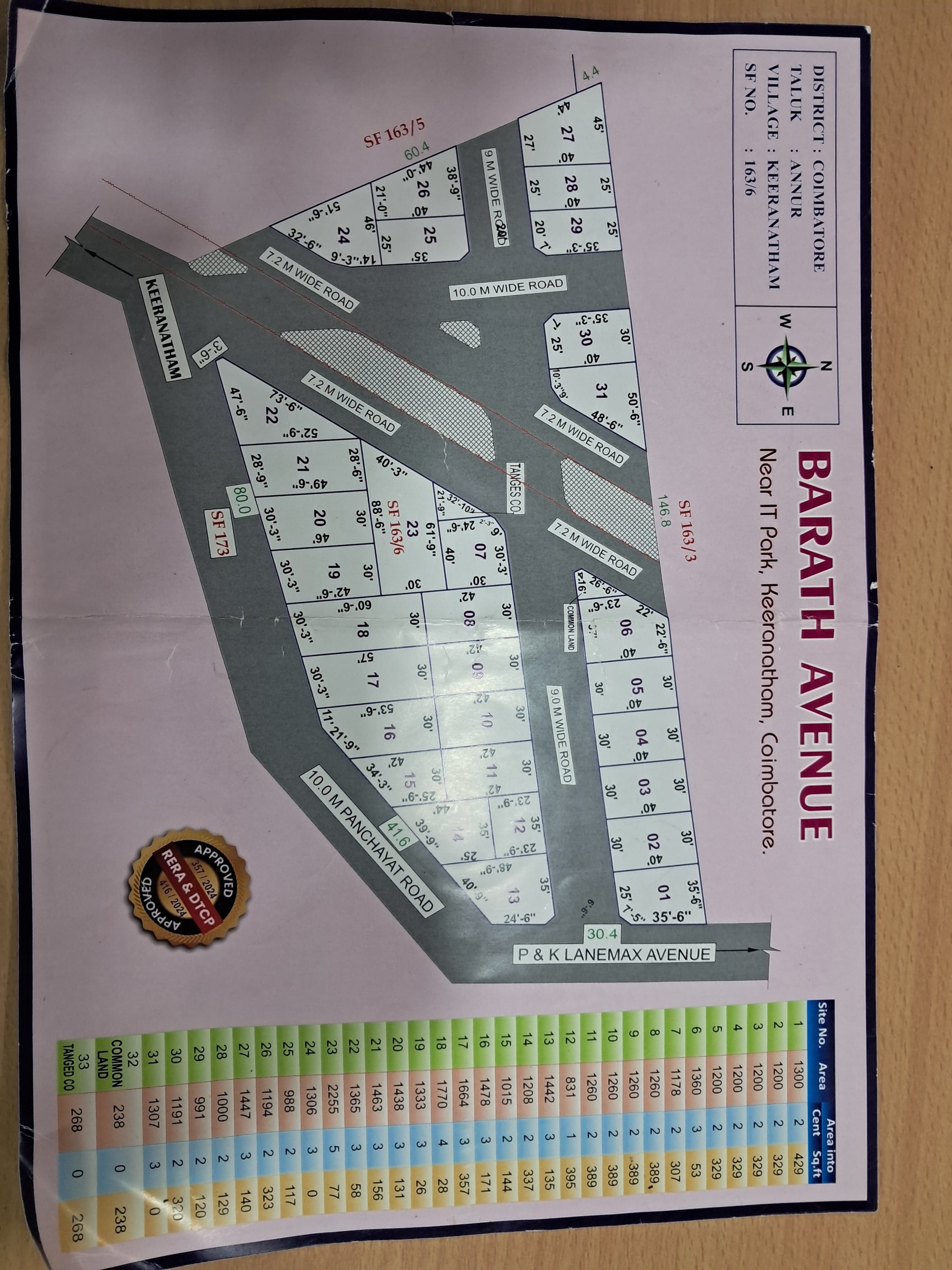  layout for Sale in Keeranatham, Coimbatore, Tamil Nadu, Coimbatore | 66 Cents