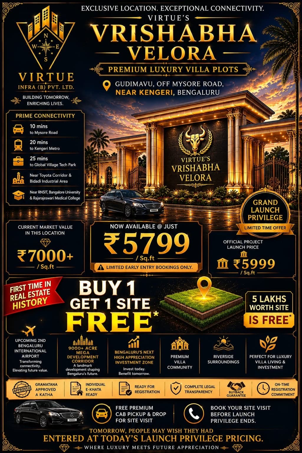  layout for Sale in Kumbalgodu Karnataka, Bengaluru (Bangalore) Rural | 66 Cents