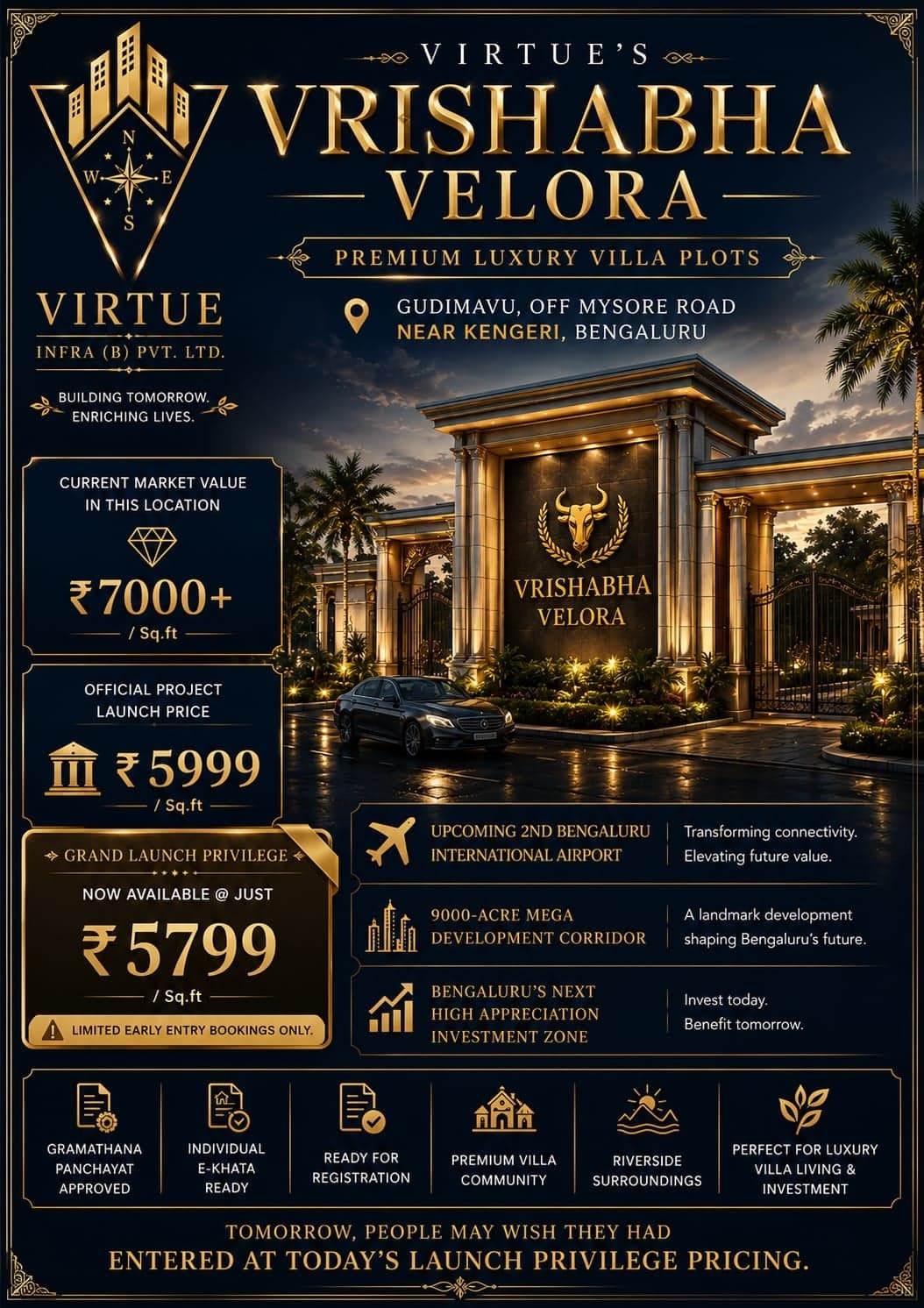  layout for Sale in Kumbalgodu Karnataka, Bengaluru (Bangalore) Rural | 66 Cents